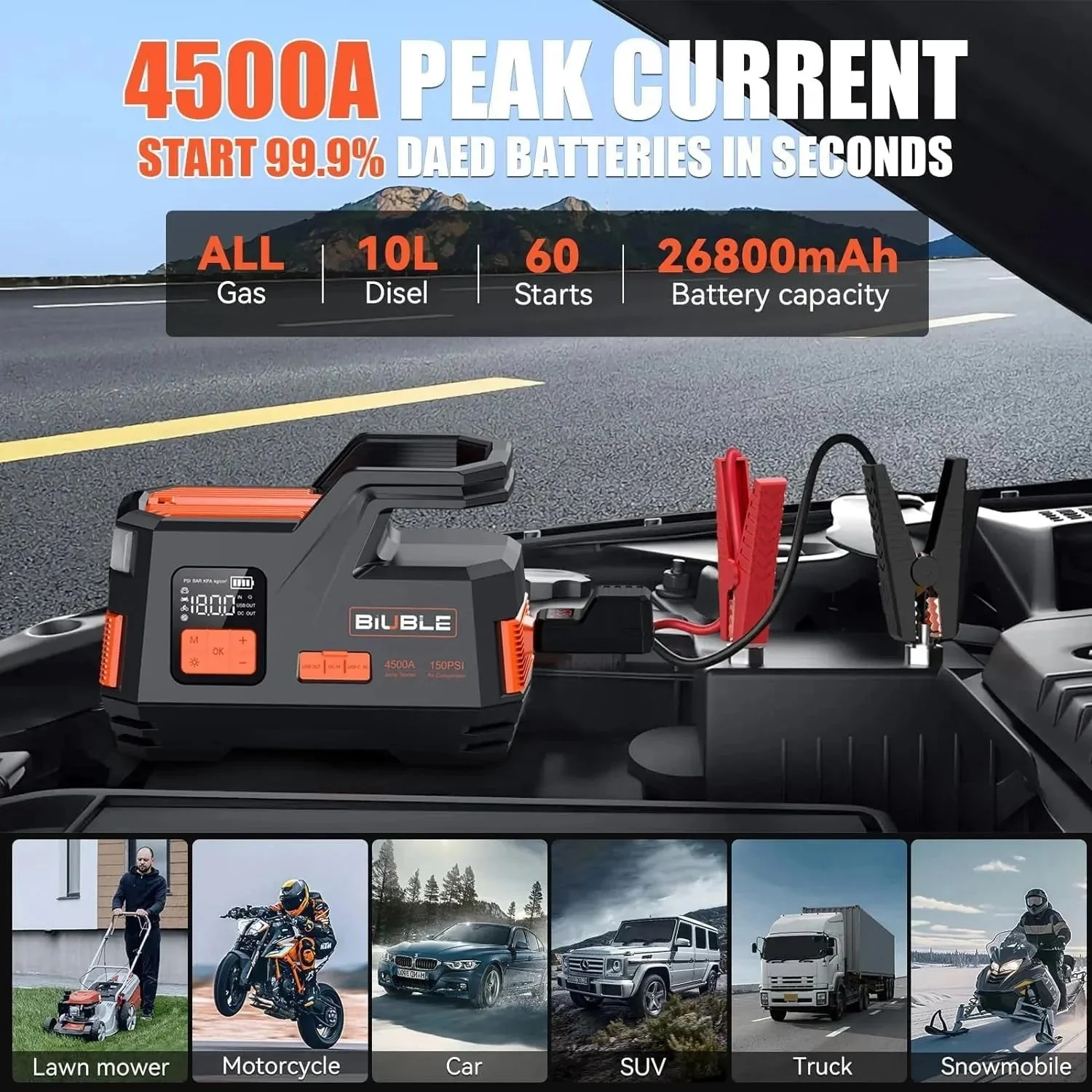 Car Jump Starter with Air Compressor, 4500A Peak 26800mAh 12V Auto with 150PSI Tire Inflatorup to All Gas or 10.0L Diesel Engine - Image 2