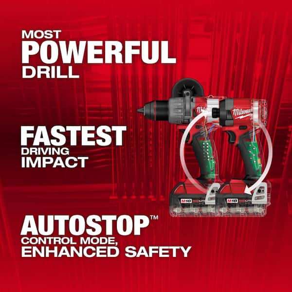 M18 FUEL 18-Volt Lithium Ion Brushless Cordless Combo Kit 6-Tool with Jig Saw and Compact Router - Image 2