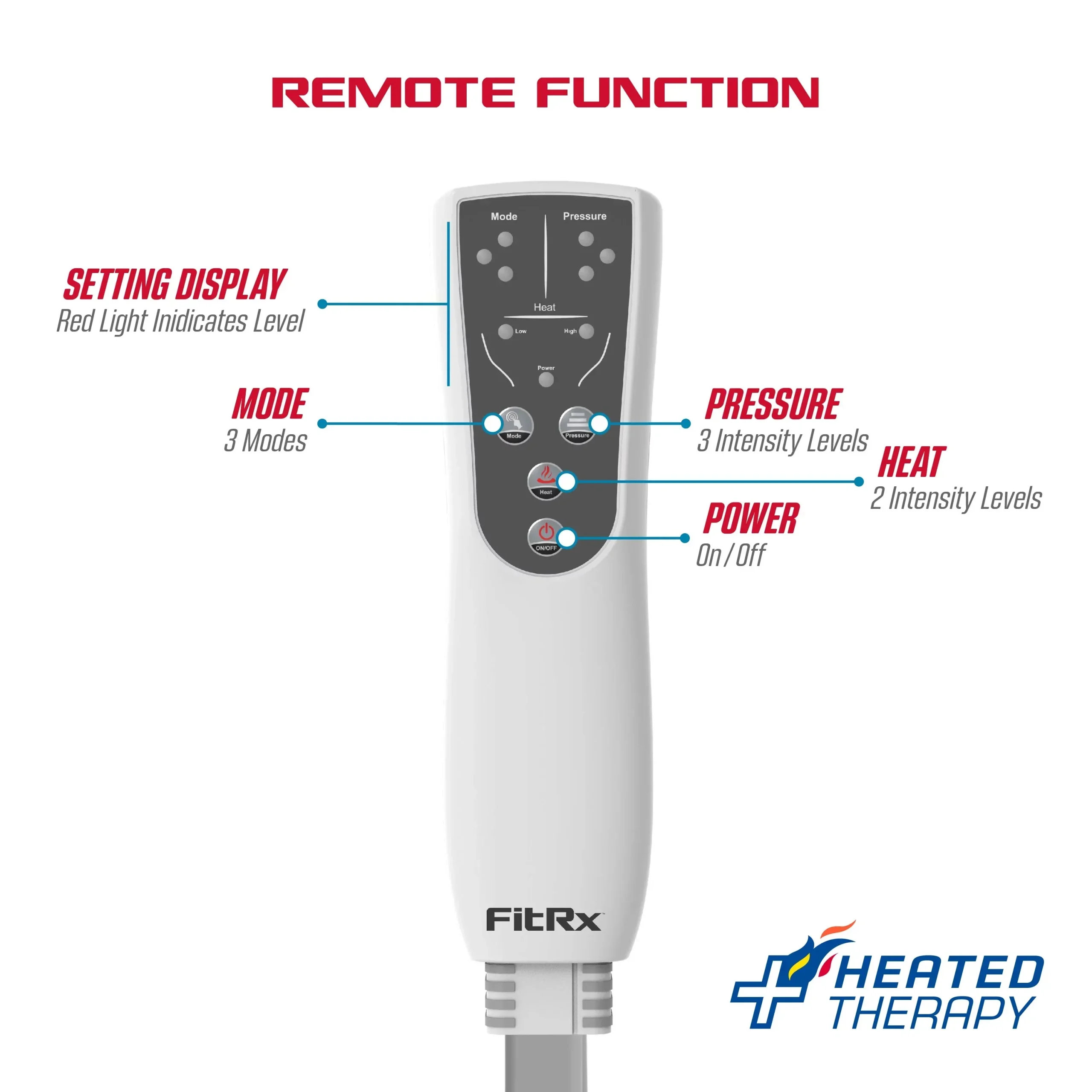 FitRx RecoverMax Heated Compression Leg And Foot Massager - Image 3