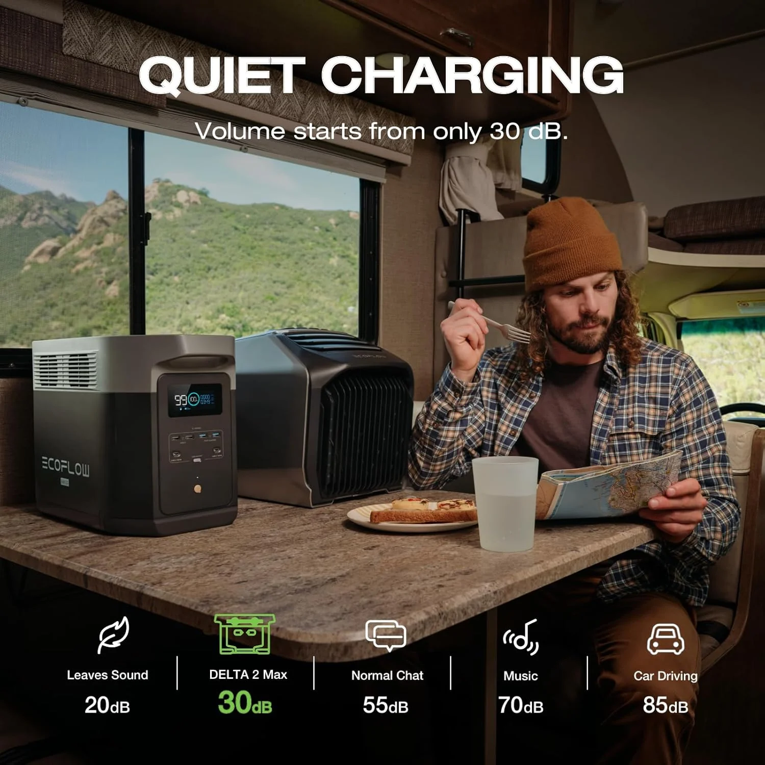 Portable Power Station Delta 2 Max – 2400W Solar Generator - Image 6