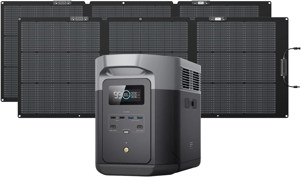 Portable Power Station Delta 2 Max – 2400W Solar Generator - Image 15