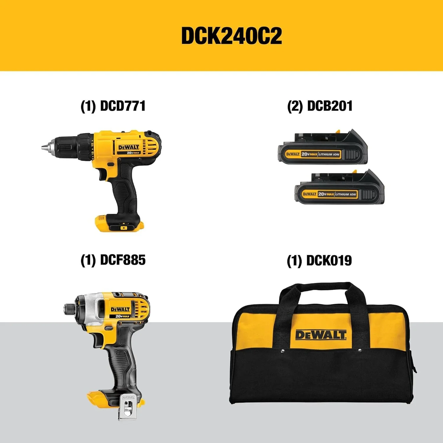 20V MAX Cordless Drill and Impact Driver, Power Tool Combo Kit with 2 Batteries and Charger - Image 3