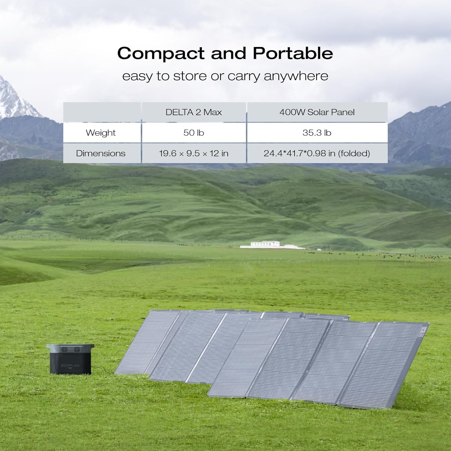 Portable Power Station Delta 2 Max – 2400W Solar Generator - Image 41
