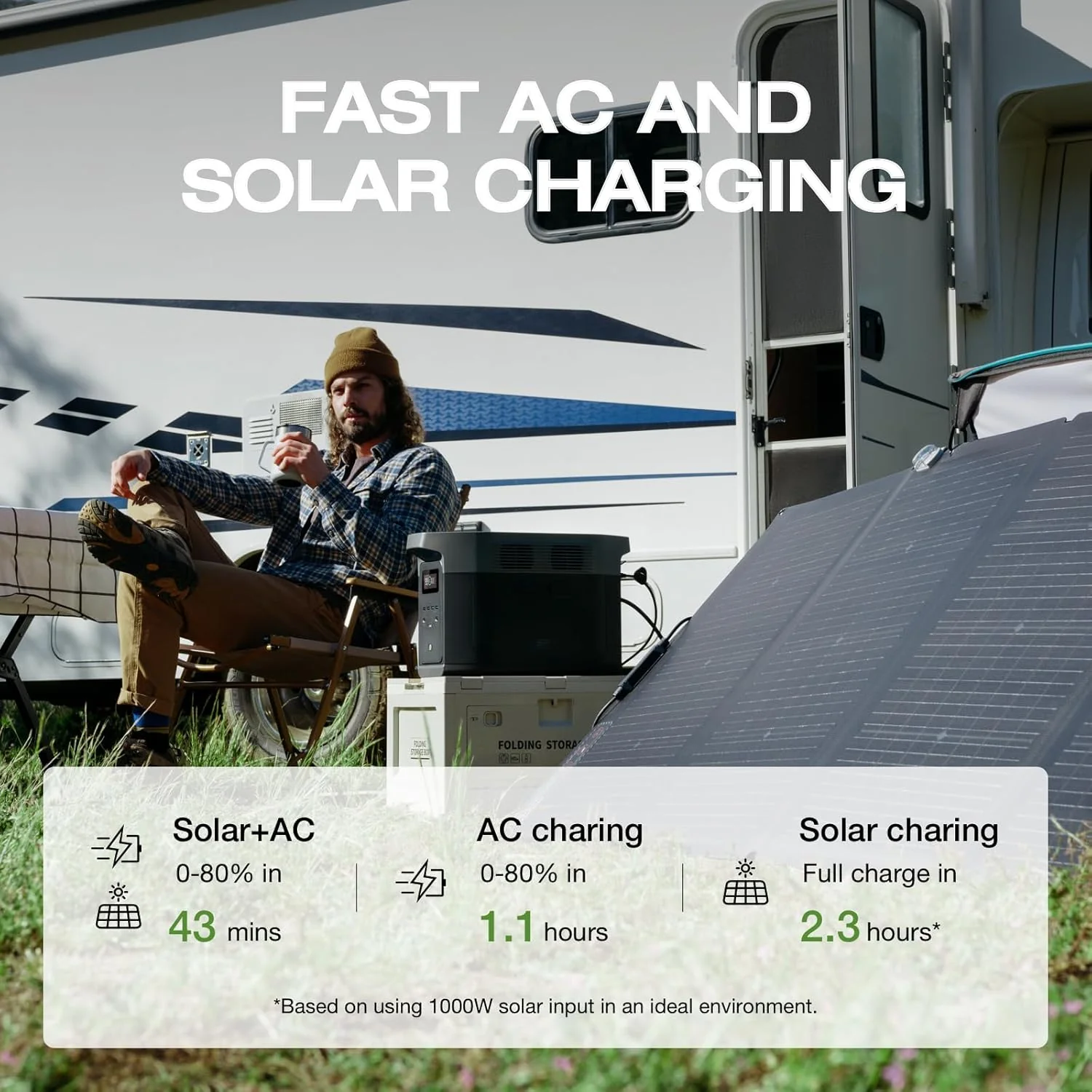 Portable Power Station Delta 2 Max – 2400W Solar Generator - Image 3