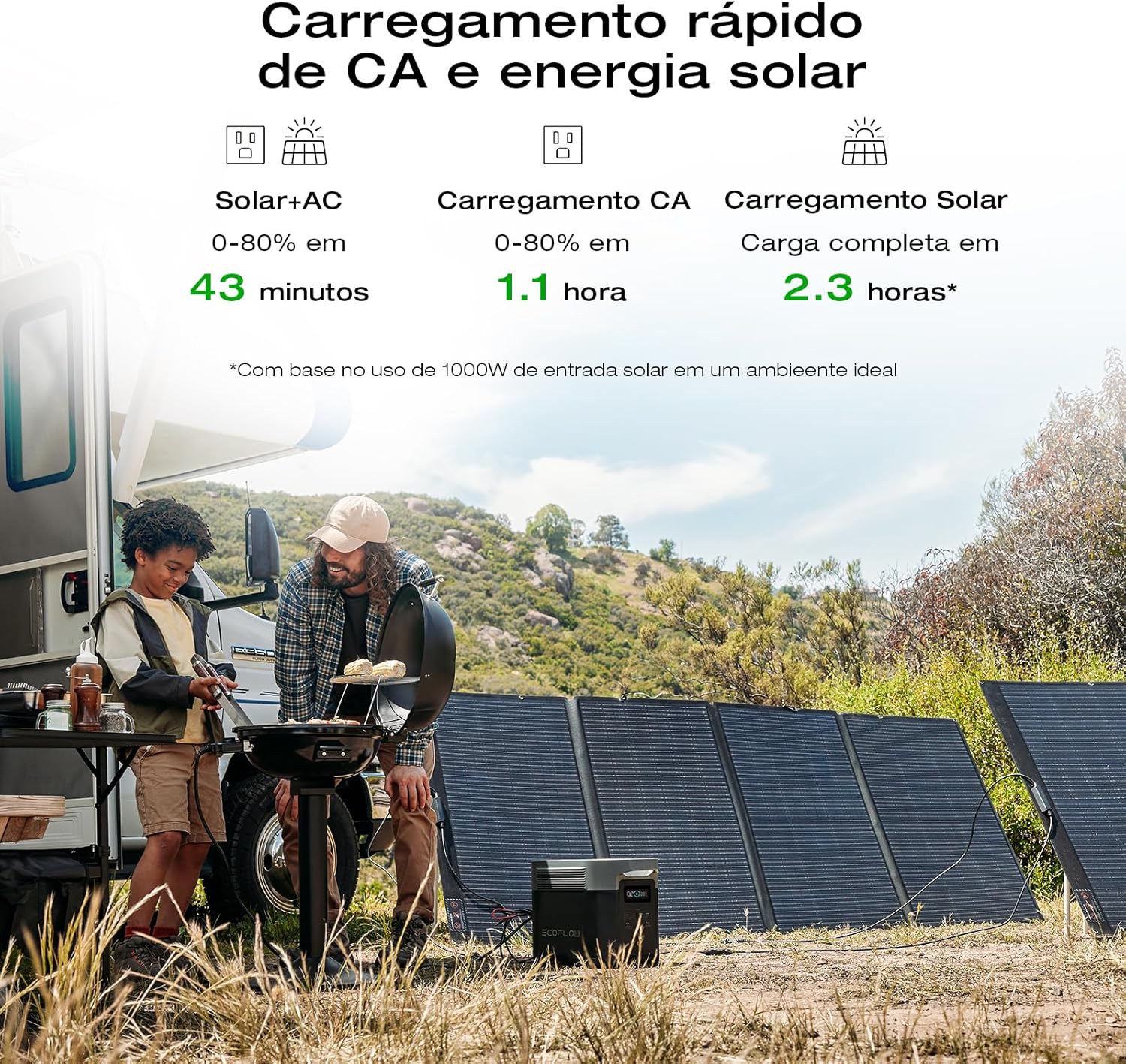 Portable Power Station Delta 2 Max – 2400W Solar Generator - Image 35