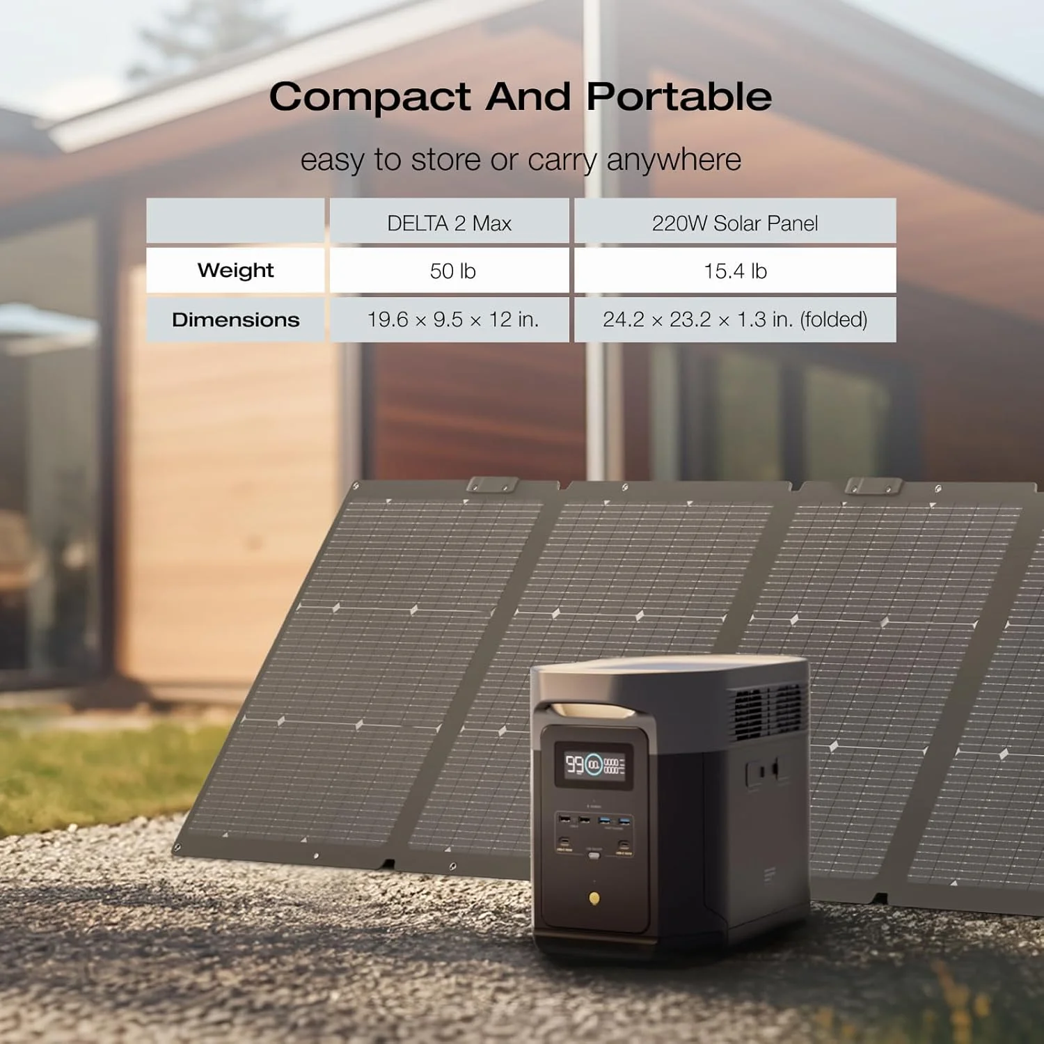 Portable Power Station Delta 2 Max – 2400W Solar Generator - Image 33