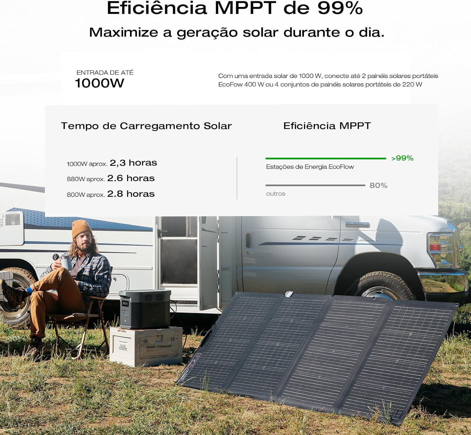 Portable Power Station Delta 2 Max – 2400W Solar Generator - Image 38