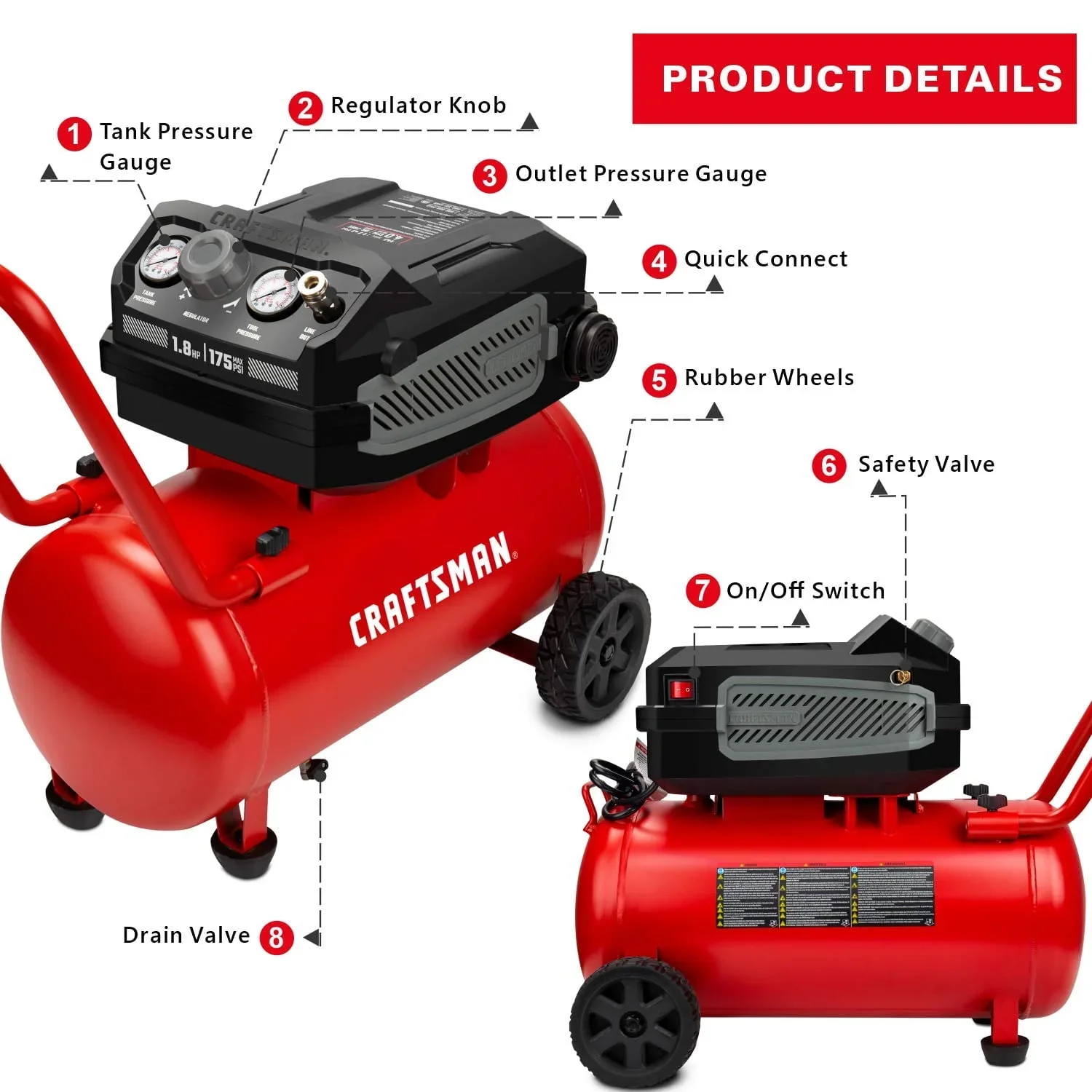 HARD Air Compressor, 10 Gallon 1.8 HP 175 PSI, 4.0CFM@90PSI, Oil Free and Maintenance Free, Portable with Large Wheels, CMXECXA0201041 - Image 2