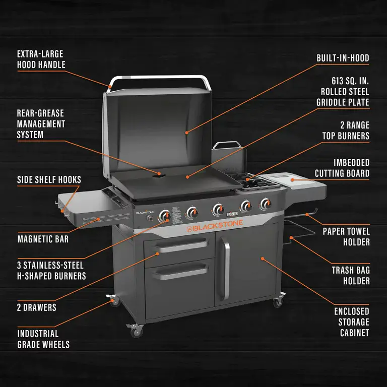 Blackstone ProSeries 5 Burner 28" Propane Griddle with Range Top - Image 4