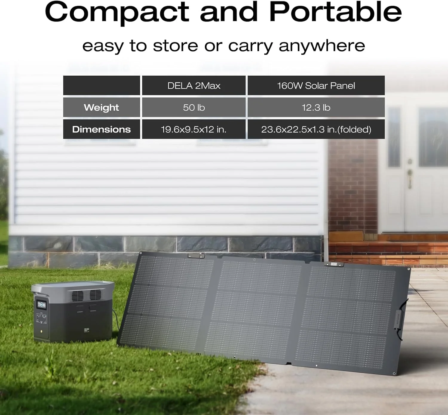 Portable Power Station Delta 2 Max – 2400W Solar Generator - Image 23