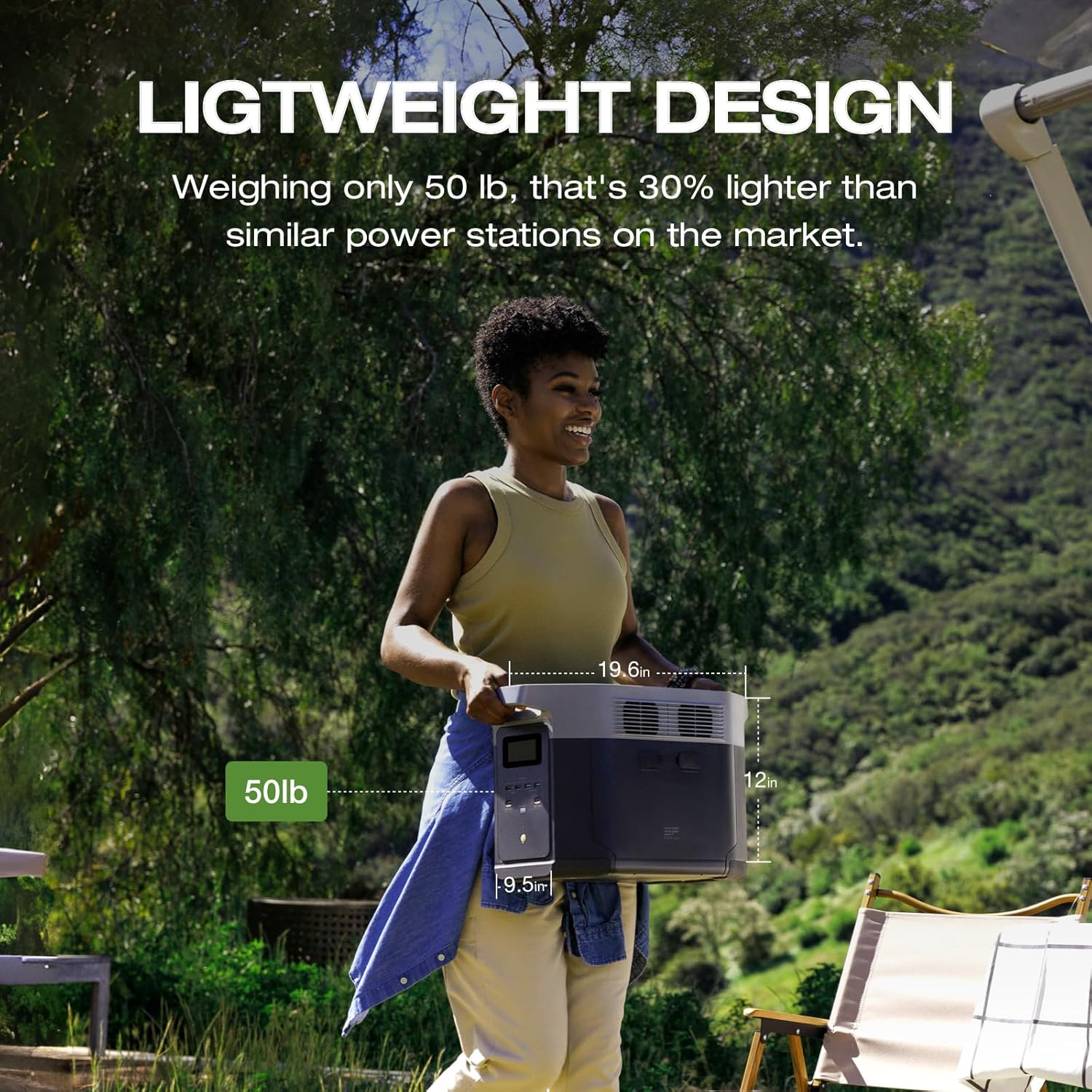 Portable Power Station Delta 2 Max – 2400W Solar Generator - Image 8