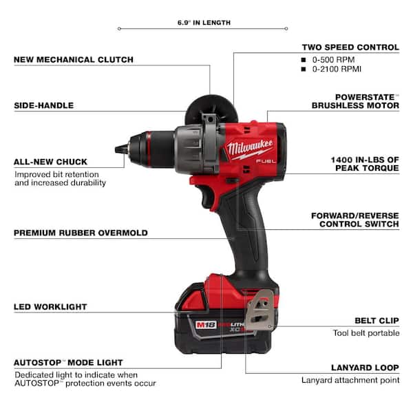 M18 FUEL 18-Volt Lithium Ion Brushless Cordless Combo Kit 6-Tool with Jig Saw and Compact Router - Image 4