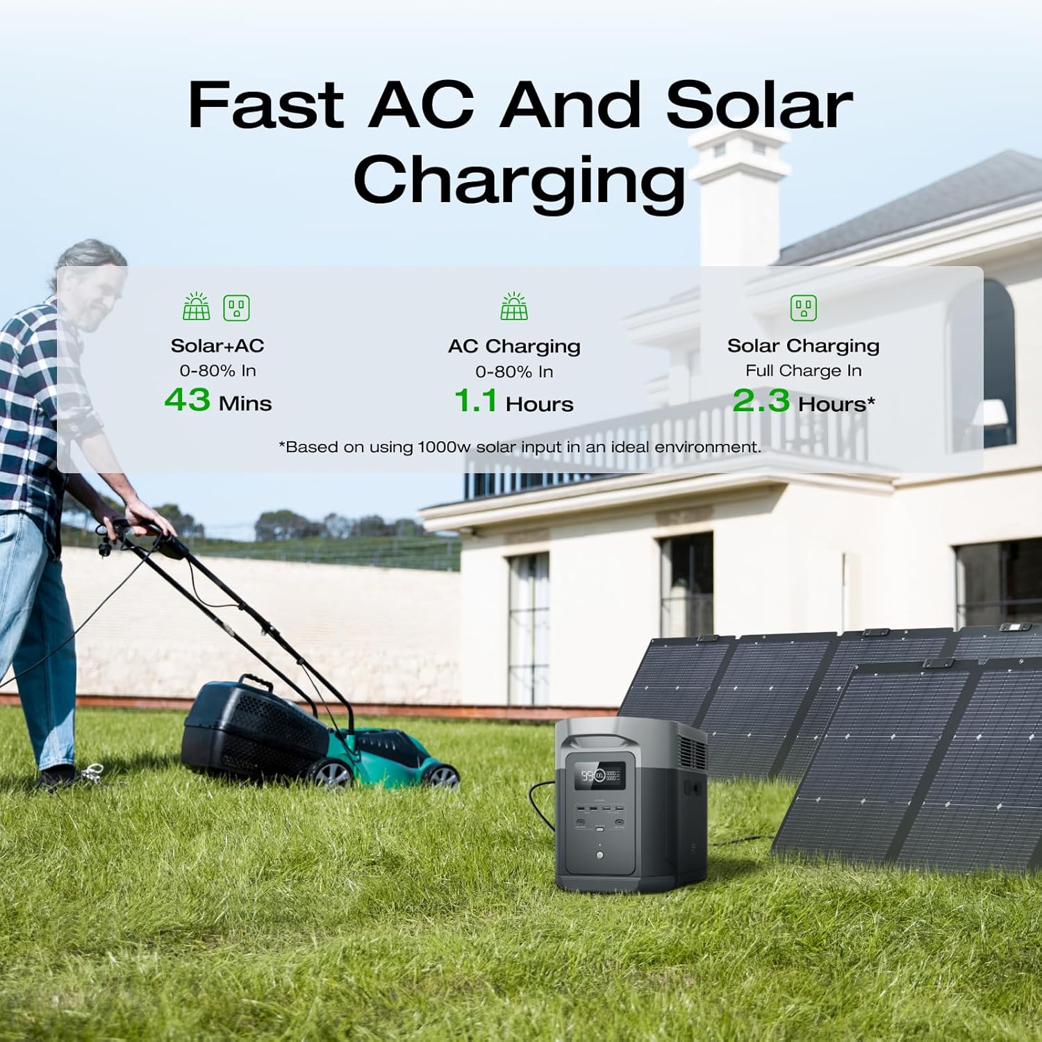 Portable Power Station Delta 2 Max – 2400W Solar Generator - Image 26