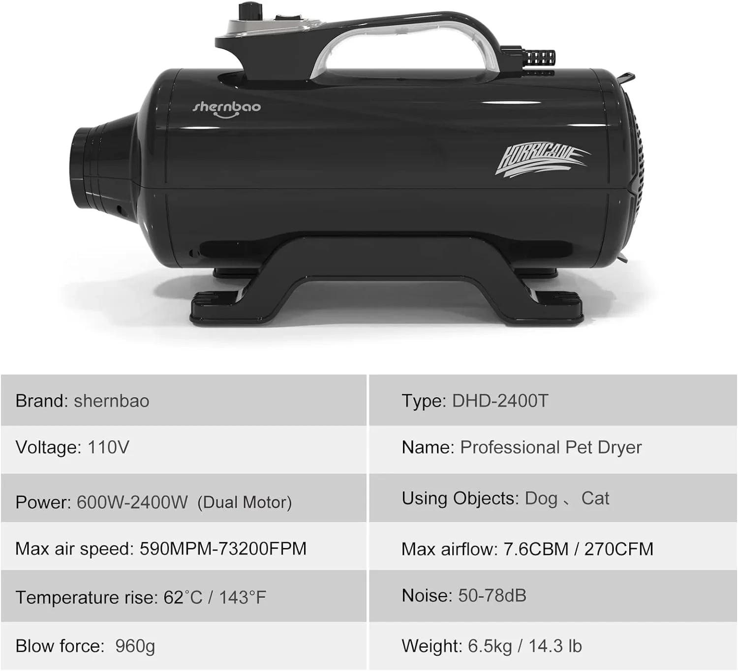 Shernbao Professional Dog Force Dryer, 6.0HP, Jet Black - DHD-2400T - Image 6