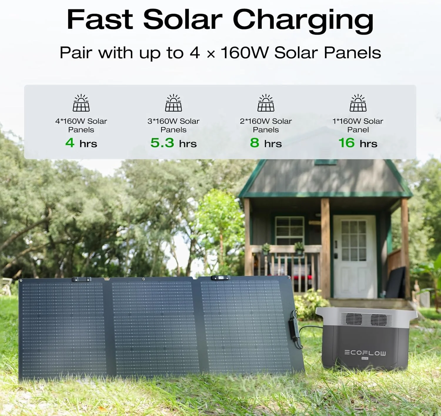 Portable Power Station Delta 2 Max – 2400W Solar Generator - Image 18