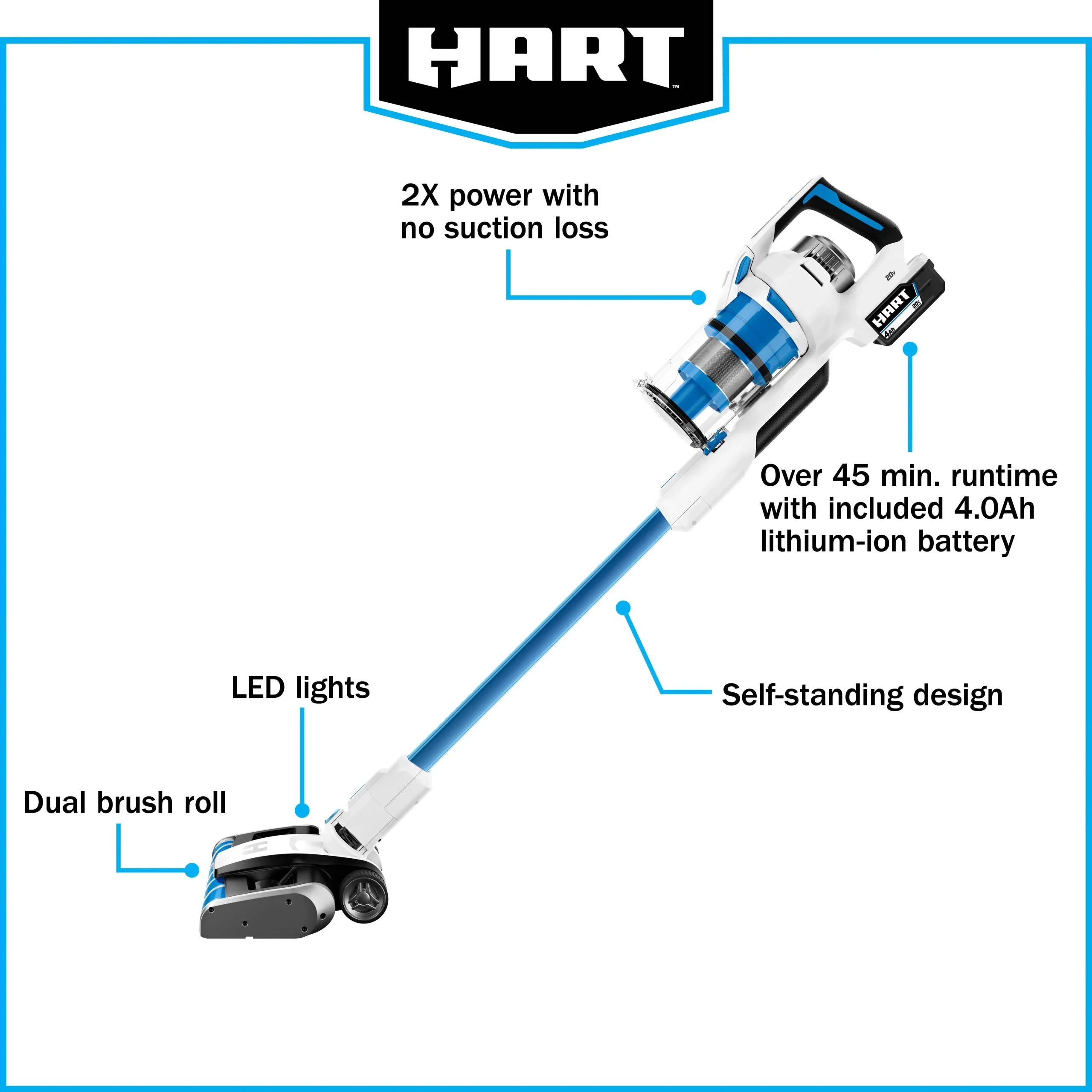 HART 20-Volt Dual Brushroll Stick Vacuum Kit With 4.0 Ah Lithium-Ion Battery - Image 14