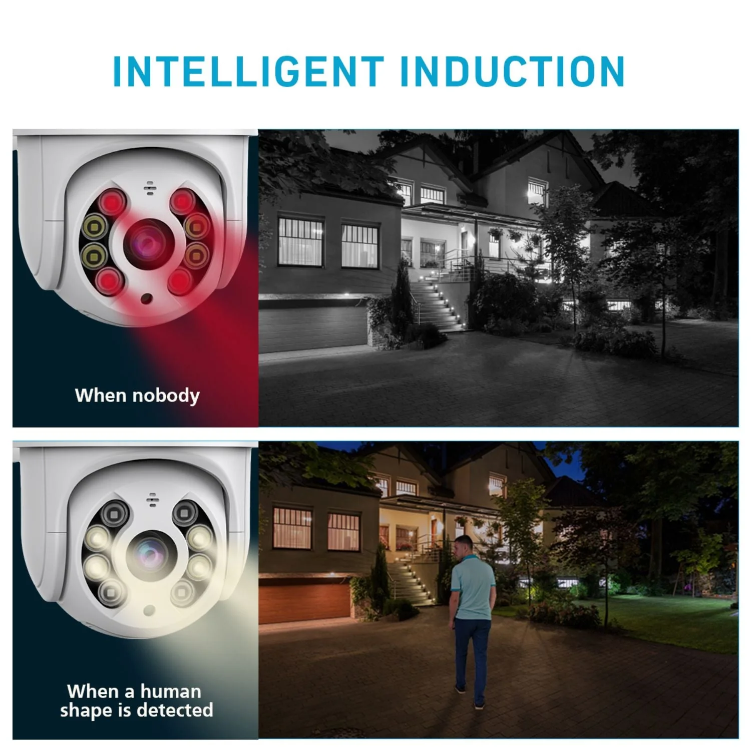 A8 White PTZ 1080P Smart Security Camera - Image 5
