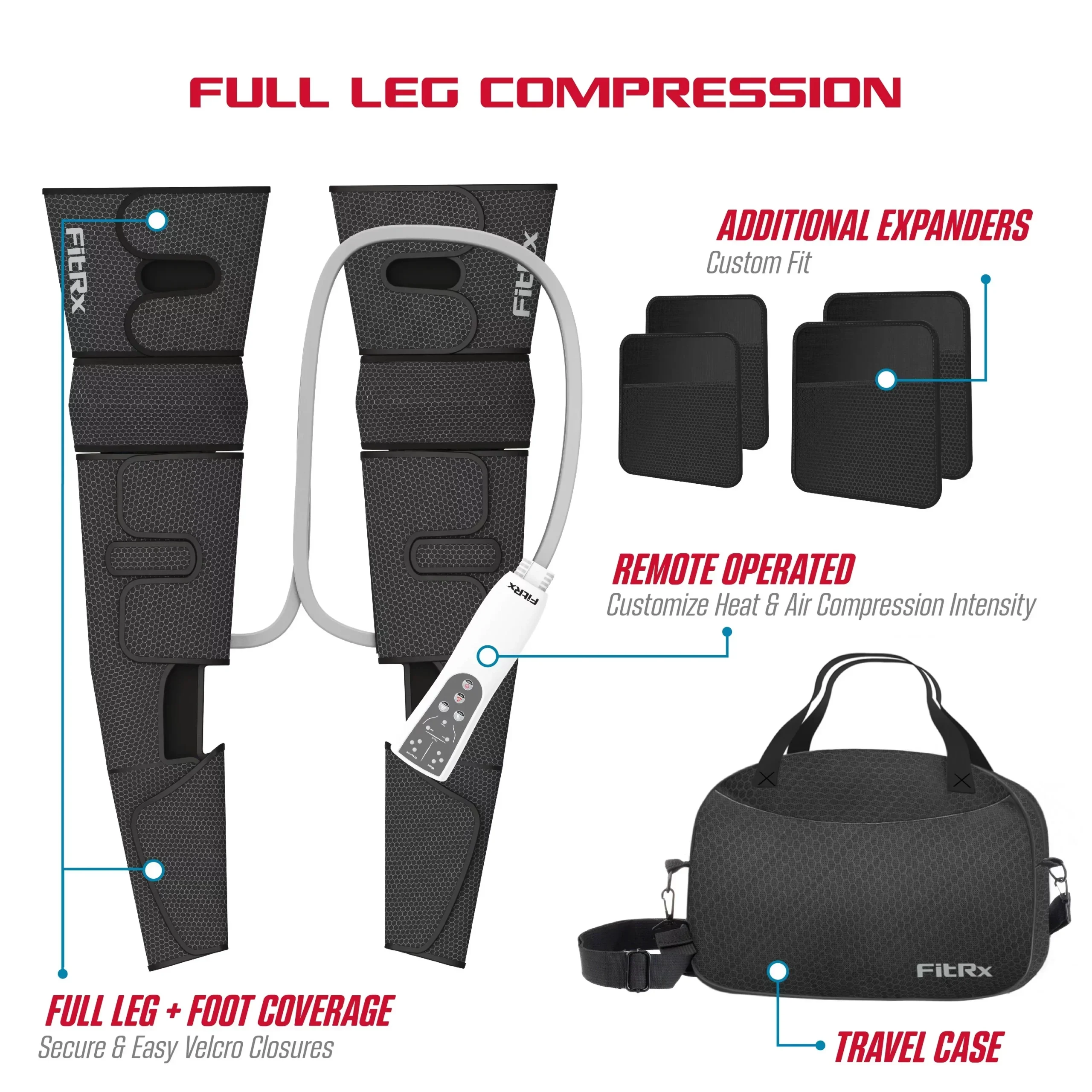 FitRx RecoverMax Heated Compression Leg And Foot Massager - Image 2